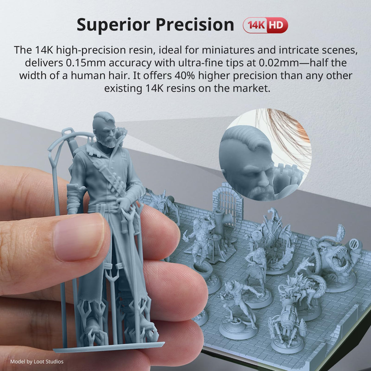 ANYCUBIC 14K 3D Printer Resin, Superior Precision Texture Resin, Model Matte Finish, Lower-Odor, Upgraded Toughness 3D Printing Resin for All LCD Resin 3D Printers (Grey, 1kg) ANYCUBIC