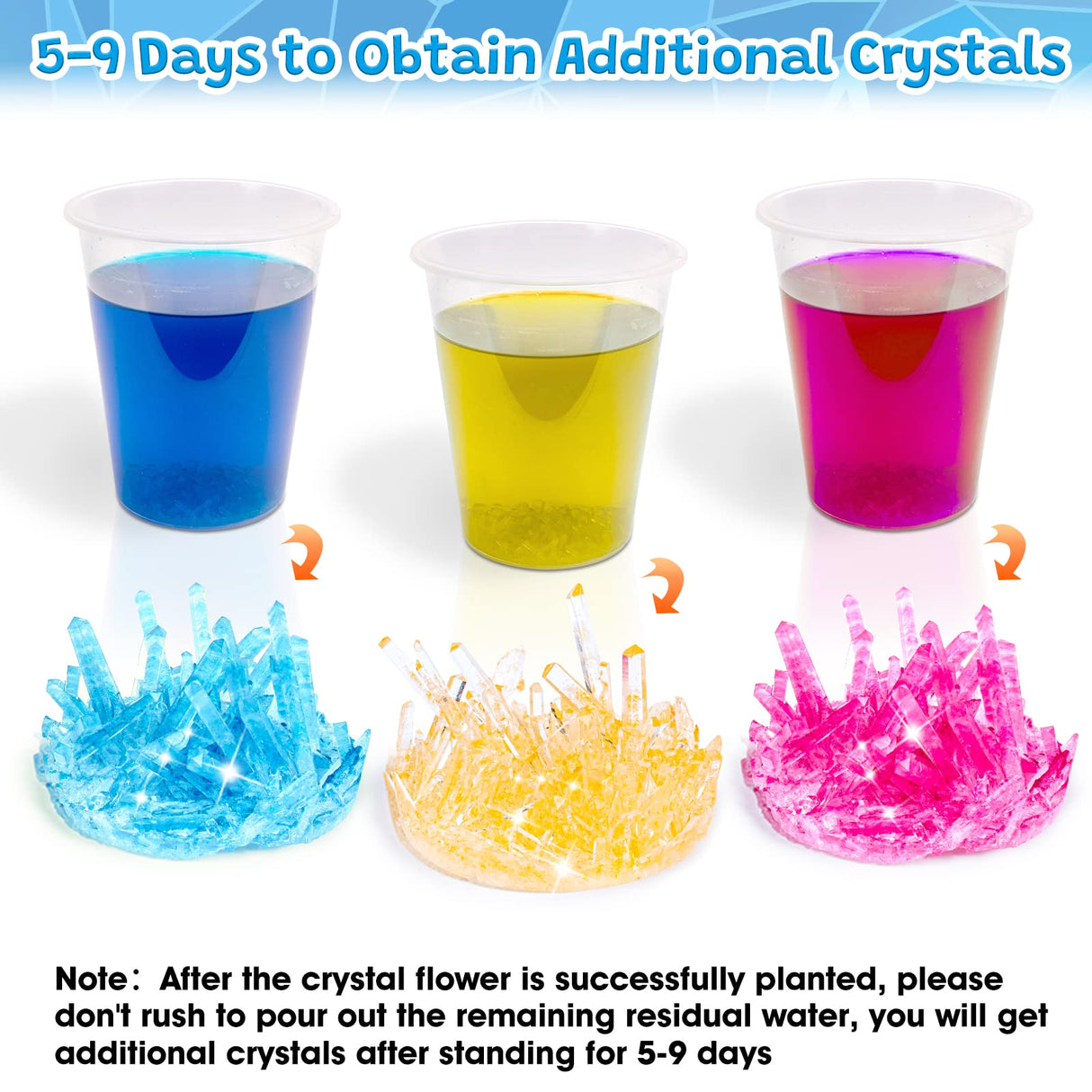 GobiDex Crystal Growing Kit, Science Kits for Kids Age 8-12, Grow Fast in (24H) Science Experiments Lab Toys, DIY STEM Projects Learning & Educational Toys, Crafts Gift Boys & Girls Ages 6 7 8 9 10 12 GobiDex