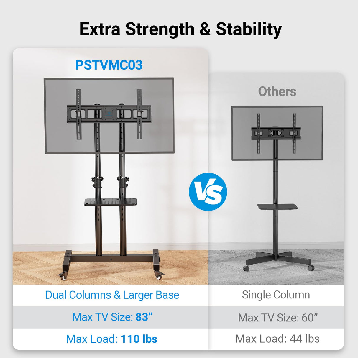 PERLESMITH Rolling TV Stand on Wheels for 32-83 Inch Screens up to 110lbs, Mobile TV Cart Height Adjustable Portable Outdoor TV Stand Tilt Rolling TV Cart with Shelf Max VESA 600x400mm PSTVMC03 PERLESMITH