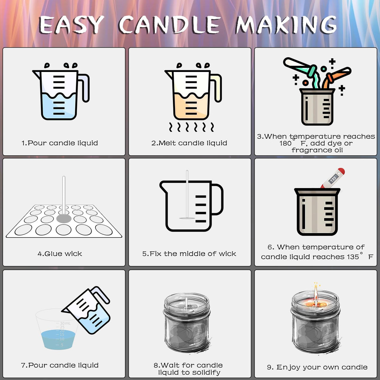 Cotton Candle Wick 100 PCS Candle Wicks for Candle Making, 8'' Candle Wicks Candle Cotton Wicks Candle Making Supplies Pre-Waxed for Candle Making,Candle DIY, Thick Candle Wick with Base Psyqtsuary