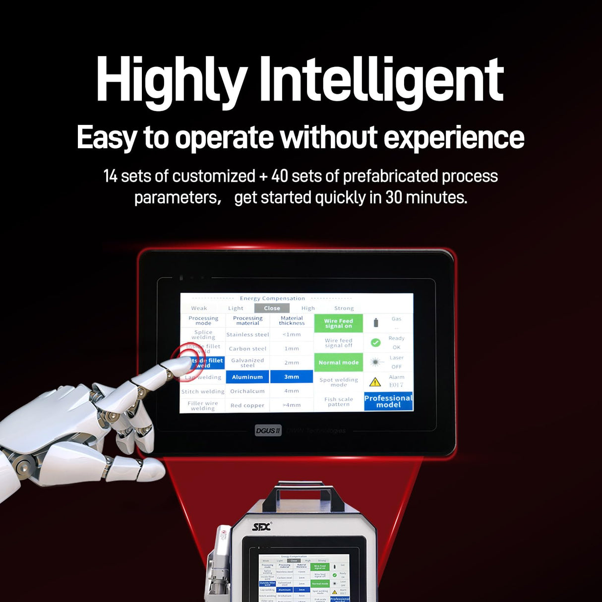 WTTTOOLS Laser Welding Machine 1200 W (0.874mW) 2-in-1 Air Cooled Laser Welder Portable Welder 220V Handheld Fiber Welder Gun Class 2 with Auto Wire Feeder for Metal Stainless Steel Aluminum Copper WTTTOOLS