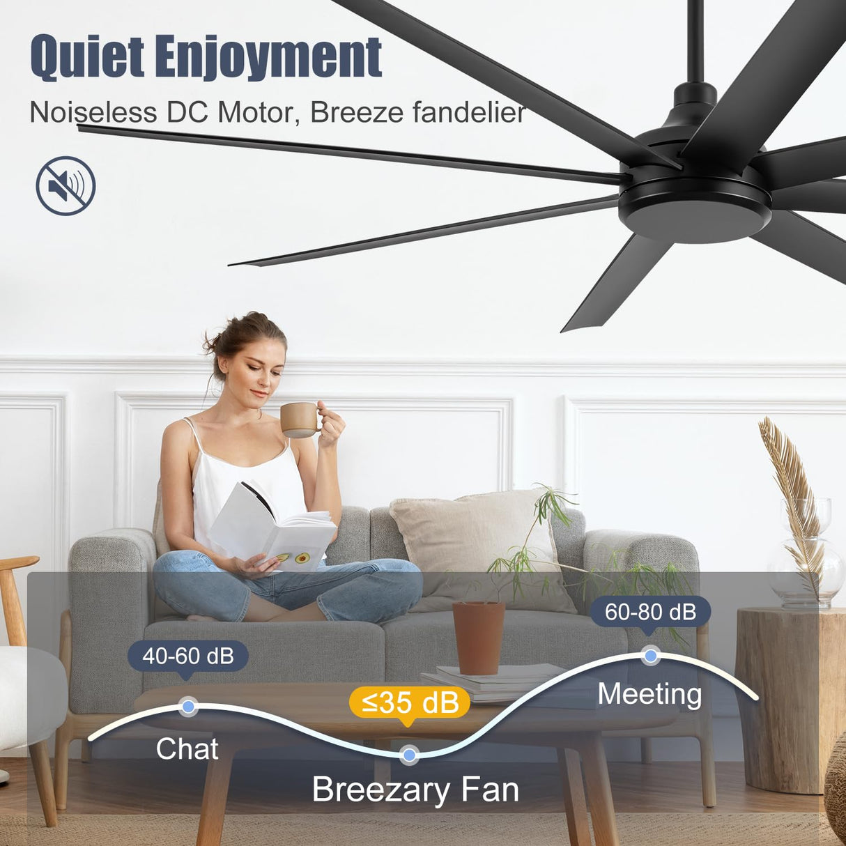 72 inch Ceiling Fans without Light Remote Control, 8 Reversible Blade, Quiet DC Motor, Timer Function, 6-Speed, Industrial Ceiling Fan No Light for Bedroom Home Kitchen (Black) Breezary