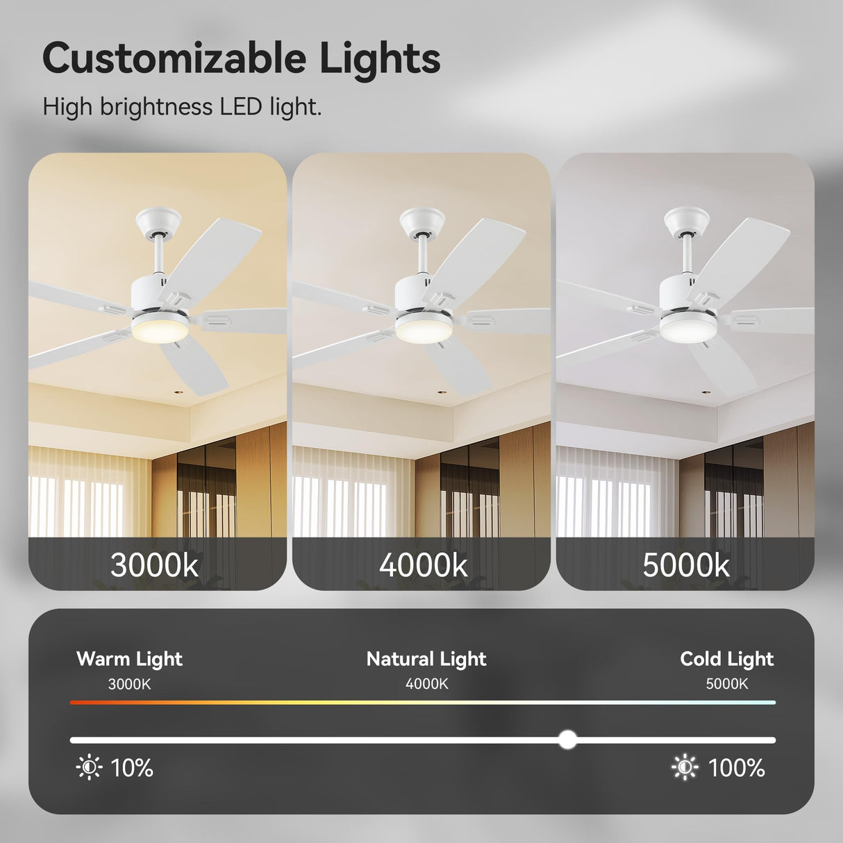 SUNMORY 52" Ceiling Fans with Lights, Smart Ceiling Fan with APP and Remote Control, Reversible DC Motor, Noiseless, Stepless Dimmable, Modern Ceiling Fan for Indoor/Outdoor Use, White SUNMORY