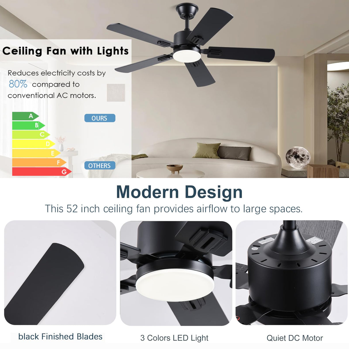 FUMLTP 42 inch Modern Ceiling Fans with Lights APP/Remote Control, Low Profile Reversible 6 Speeds Ceiling Fan Light for Indoor/Outdoor Patio Bedroom Living Room,Black FUMLTP