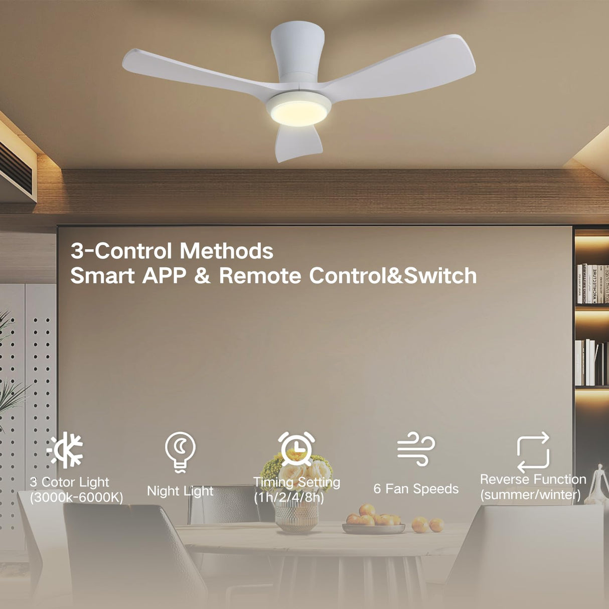 36in Ceiling Fan With Lights express setup Remote Control White Fan 6speed Quiet Reversible DC Motor LED 3CCT Dimmable Light Living Room Bedroom Dining Room Deck Patio Modem indoor Outdoor use natawinnd