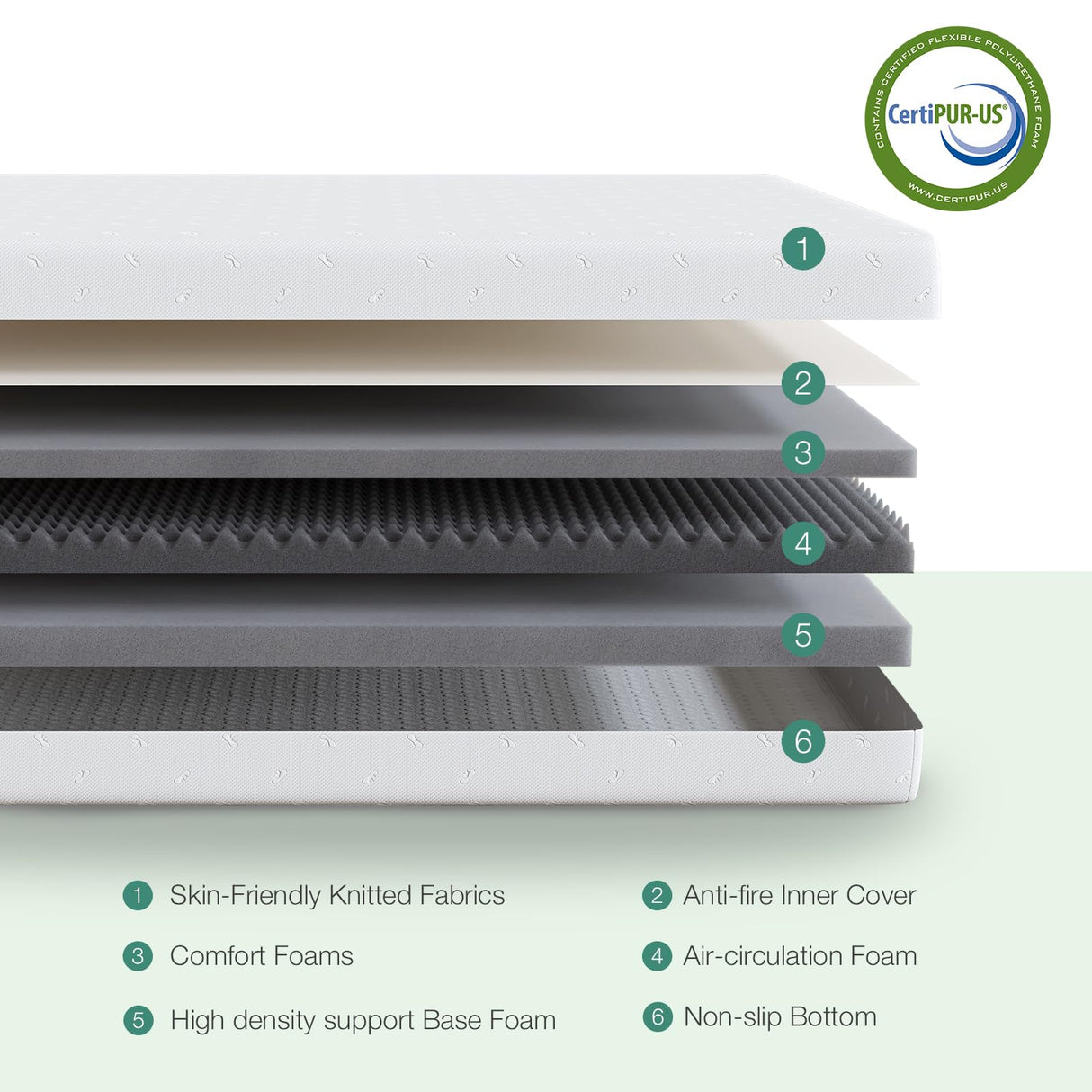 Novilla Twin Size Mattress, 8 Inch Memory Foam Mattress Twin for Pressure Relief & Comfort Sleep, Removable Washable Mattress Cover, CertiPUR-US Certified Twin Mattress in a Box, Medium Firm Novilla