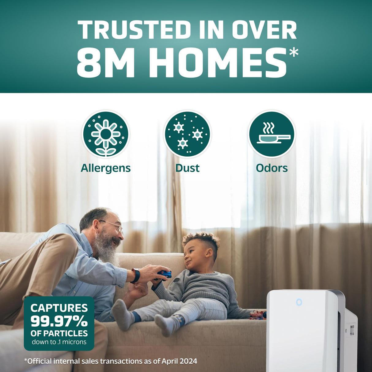 GermGuardian HEPA Air Purifier for Home, Large Rooms up to 1760 Sq. Ft. with HEPA Air Filter & UV-C Light, Zero Ozone Verified, AC5900WCA, White GermGuardian