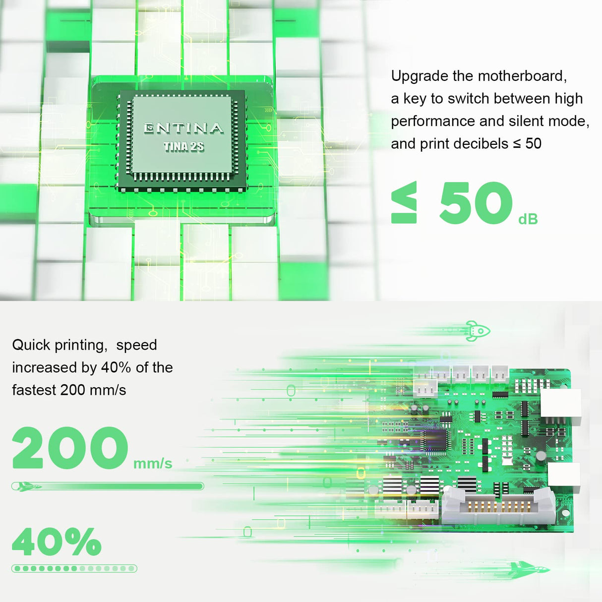 Tina2S 3D Printer with WiFi Cloud Printing, Fully Assembled and Mini 3D Printer for Beginners and Kids with Auto Leveling, High Precision, Quiet 3D Printers with App Control, Ideal for STEM Teaching Entina