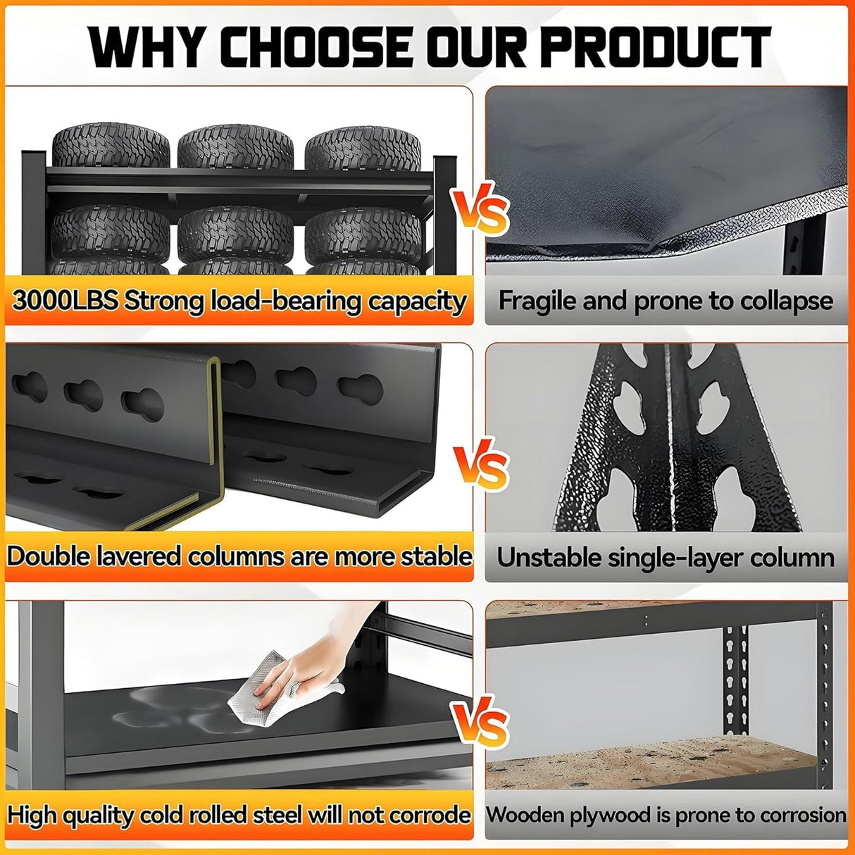 Heavy Duty 78" H Garage Shelving - 5 Tier Metal Shelves, 3000LBS Capacity, Adjustable, Industrial Storage Rack, Black, 48" W x 18" D x 78" H PRESTELION