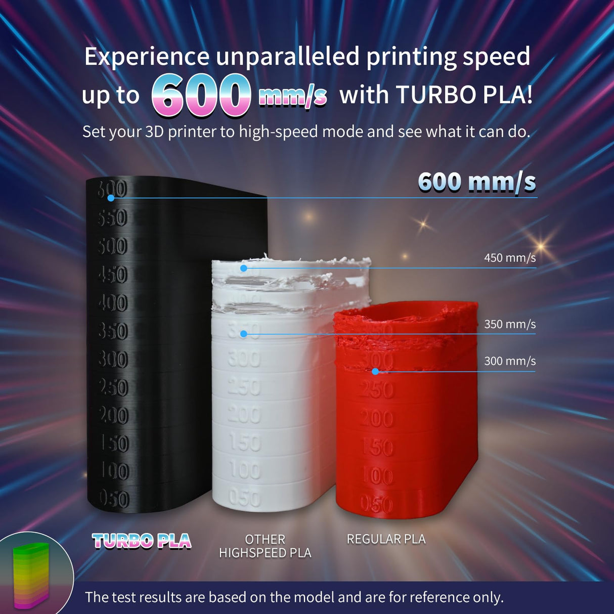 OVERTURE Turbo PLA Filament 1.75mm Rapid PLA Filament High Speed 600mm/s, 2KG Cardboard Spool (4.4lbs), Dimensional Accuracy +/- 0.02mm, Fit Most FDM Printer(Black,2 Pack) OVERTURE