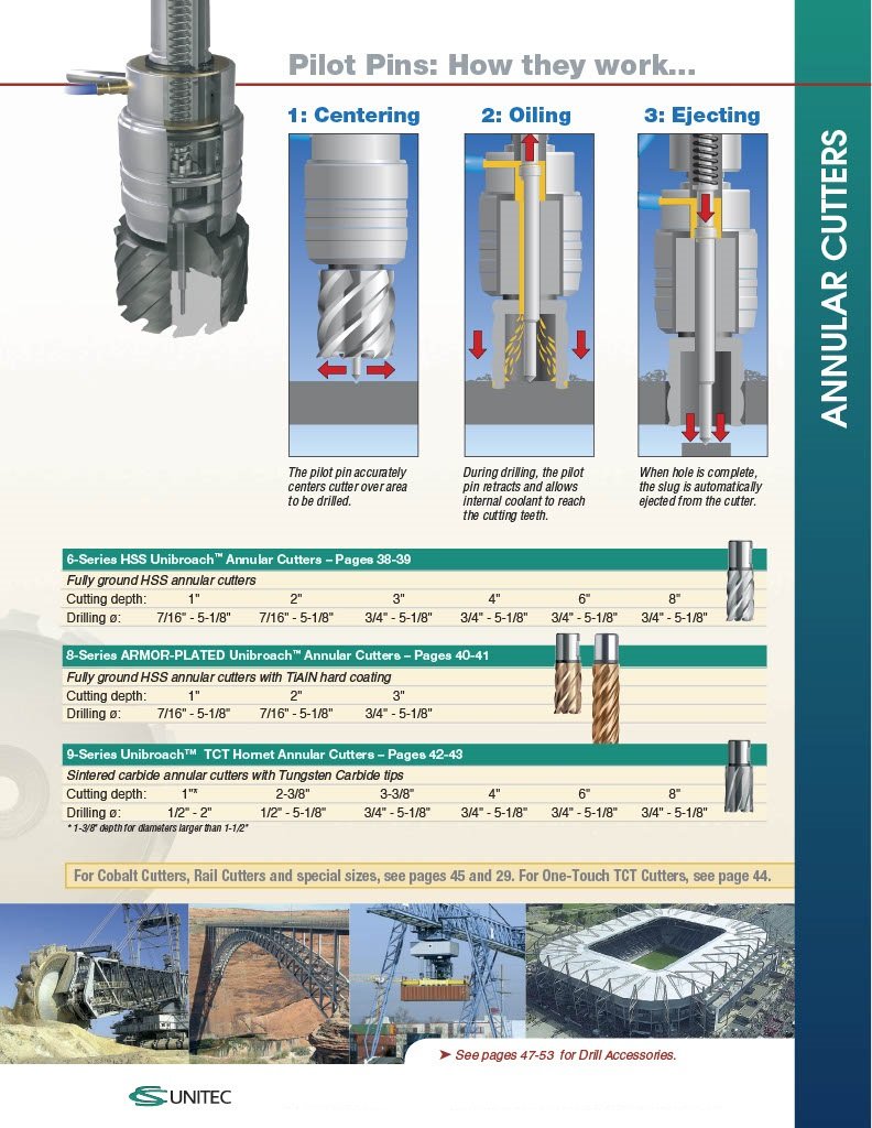 CS Unitec 6-1-126 13/16" x 1" Unibroach High Speed Steel Annular Cutter CS Unitec