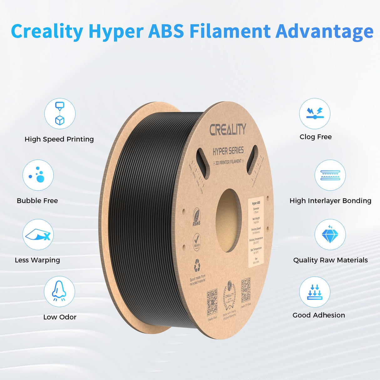 Creality Hyper ABS Filament for K1/K1 Max/K1C, Official 3D Printer Filament ABS 1.75mm for High-Speed Printing Convenient Open Printing ABS Filament, 1kg(2.2lbs) Spool Fit Most 3D Printer(Black) Creality