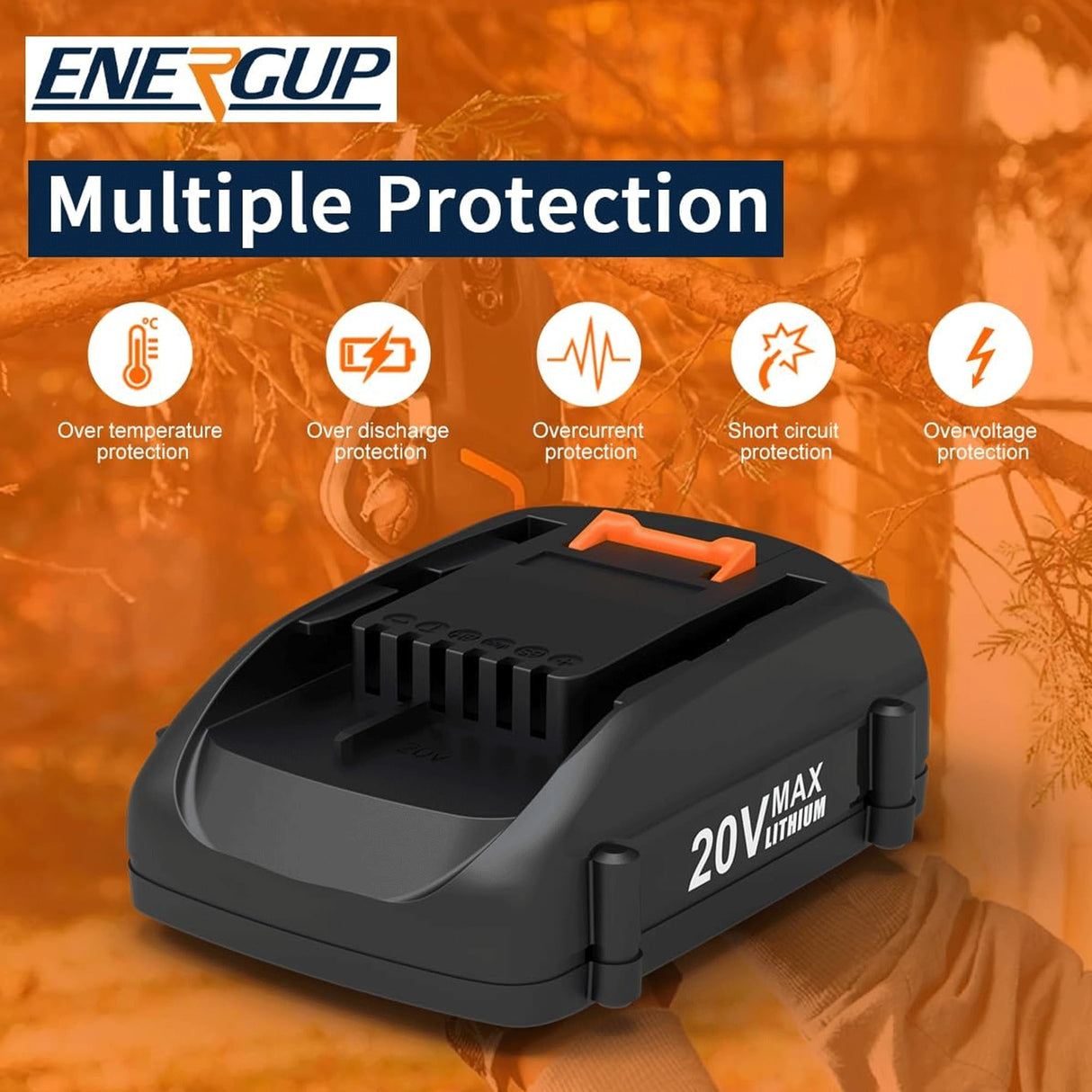 Energup 2Pack Lithium Replacement for 20V Battery and Charger Kit, Compatible with All 20V Batteries WA3520 WA3525 WA3575 WG151s WG251s WG540s WG545s WG890 WG891 + 20 Volt Battery Charger energup