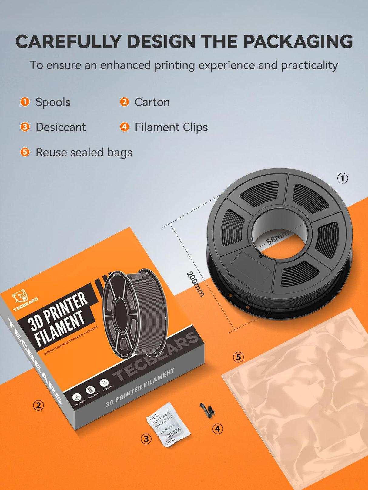 TECBEARS TPU Filament 1.75mm, 95A 3D Printer Filament, Flexible TPU Filament for Fast Printing, Dimensional Accuracy +/- 0.03mm, Fit Most FDM 3D Printers, Blue 1KG TECBEARS