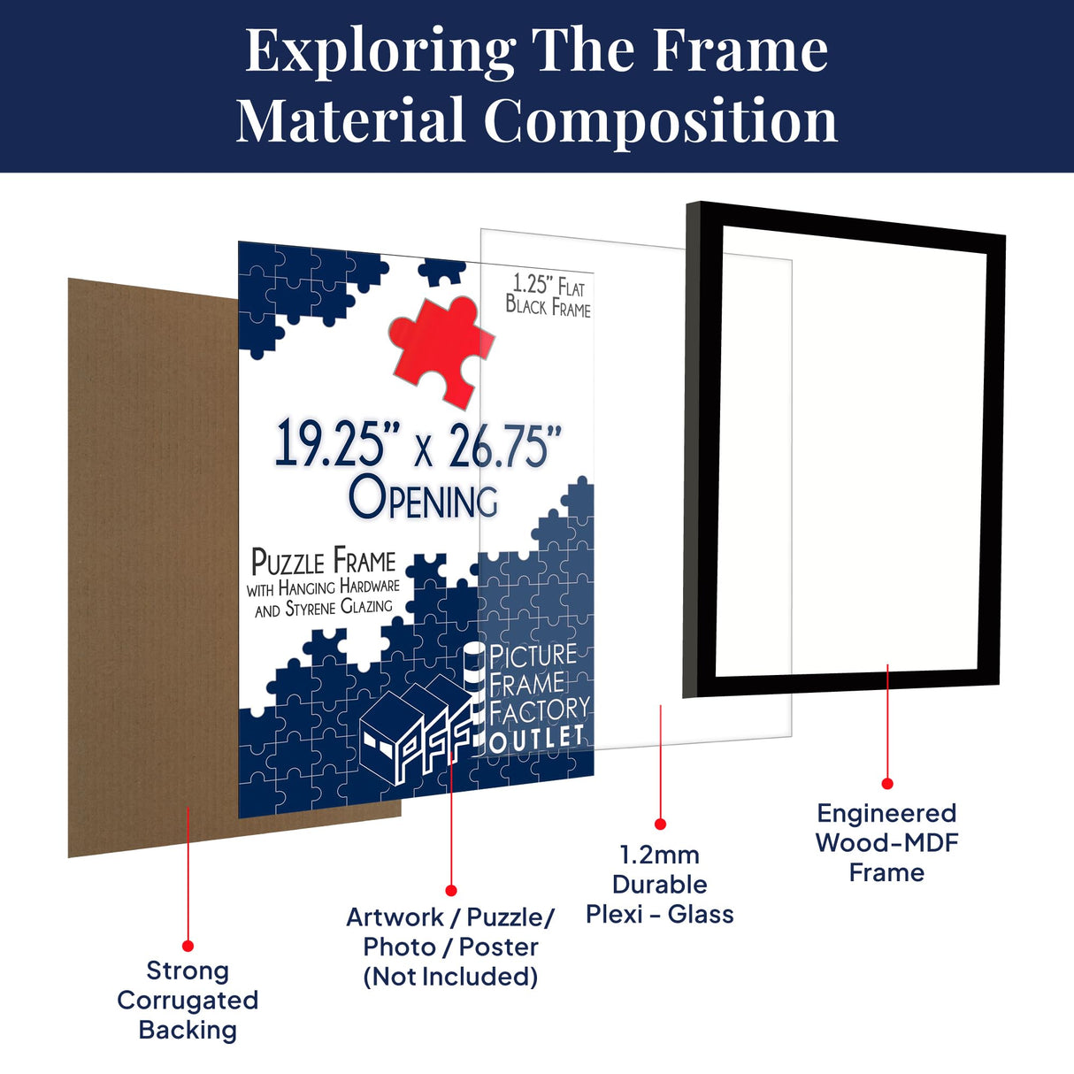 19.25x26.75-1.25" Flat Black Puzzle Frame - Showcase Your Art and Puzzles with Modern Elegance - Hardware and Plexiglass Included PictureFrameFactoryOutlet
