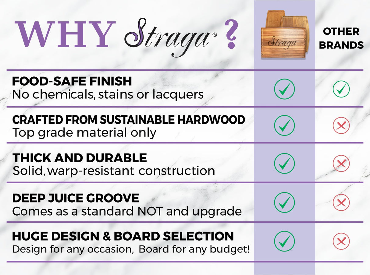 Straga Personalized Cutting Boards | Handmade Wood Engraved Charcuterie | Custom Fun Retirement Gift for Employees, Co-Workers or Friends Straga