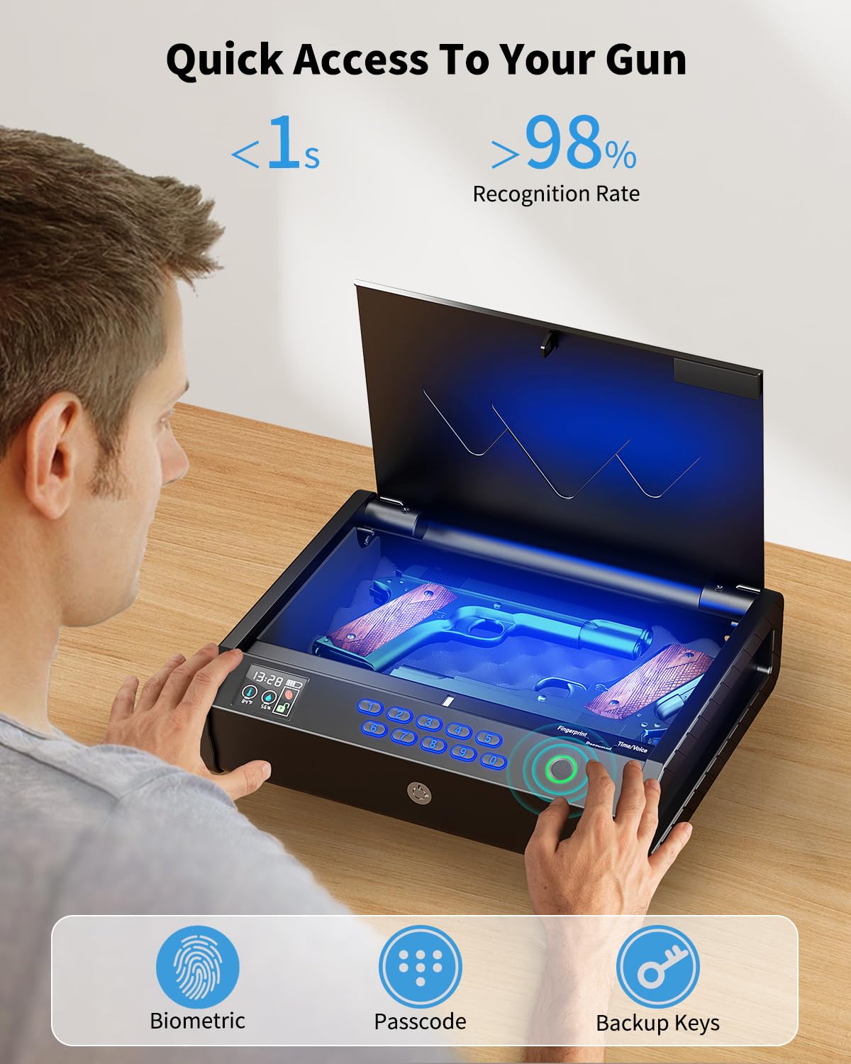 movgul Gun Safes, Biometric Pistol Safe with LCD Display of Temperature Humidity USB Port, Gun Safes 3 Ways Quick Access Fingerprint Handgun Safe for Nightstand Car movgul