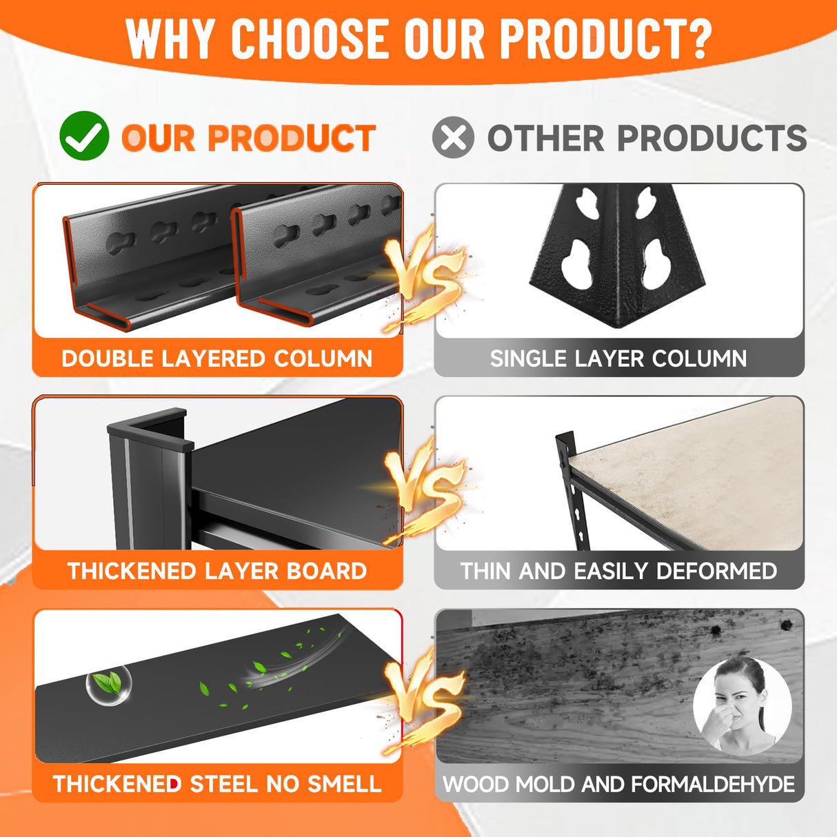 63" H Metal Garage Shelving Heavy Duty 2000LBS Adjustable Storage Shelves Unit 5 Tier garage storage shelves Utility Storage Rack Shelf for Basement, Commercial, Warehouse, Industrial, Black PRESTELION