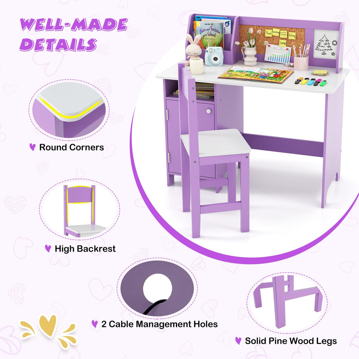 Costzon Kids Desk and Chair Set, Wooden Children Study Table with Storage, Hutch, Cork Bulletin Board, Whiteboard & Marker, Student Computer Workstation Writing Desk for Kids Bedroom, School, Purple Costzon