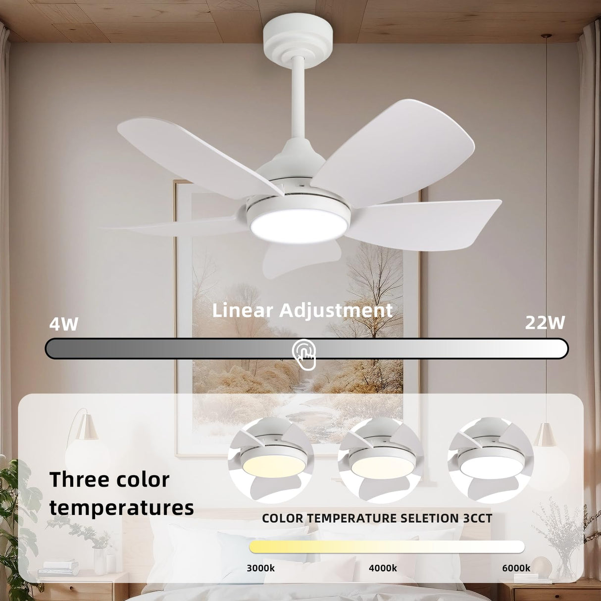 36 inch Ceiling Fan with Light and Remote Control,White 5 Blade Modern Ceiling Fans for Living Room Bedroom Farmhouse indoor, Quick-Install,Reversible DC Motor, Dimmable, 6 Airflow & 3 Light Colors natawinnd