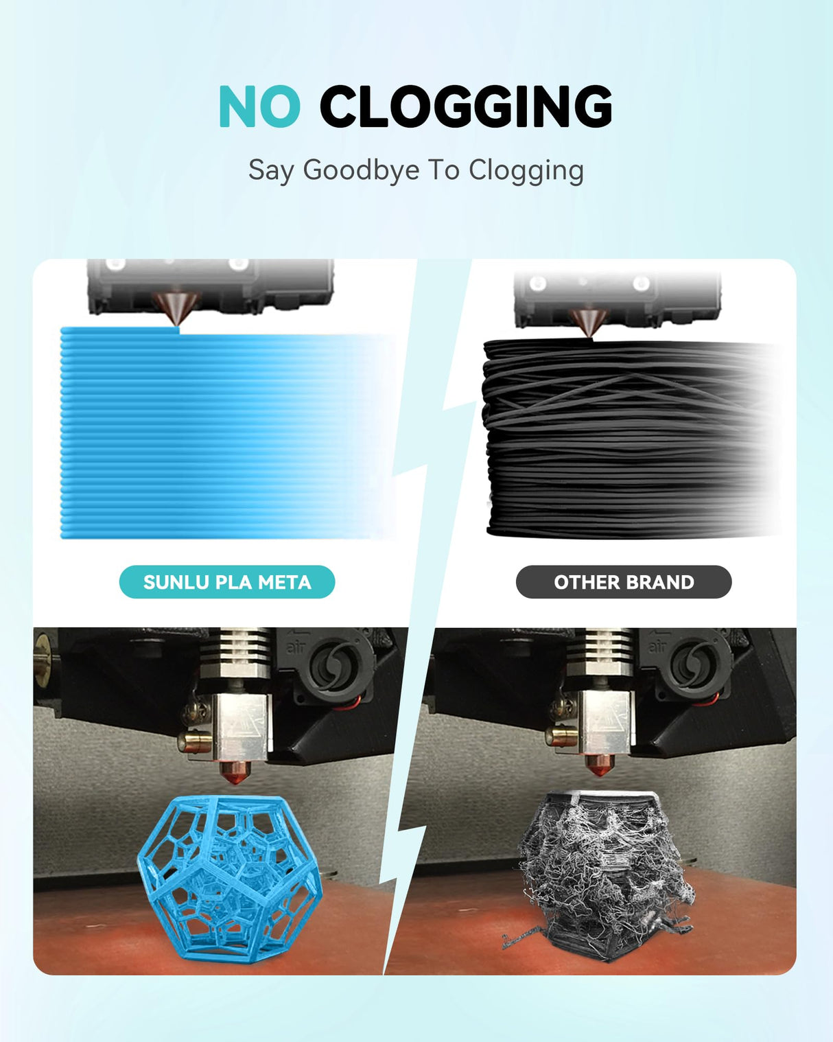 SUNLU PLA 3D Printer Filament Bundle, Muticolor PLA Meta Filament Bundle 1.75mm, Fast Printing, Individually Vacuum Packed, 250G Spool, 8 Rolls, Black+White+Grey+Blue+Green+Red+Pink+Yellow SUNLU