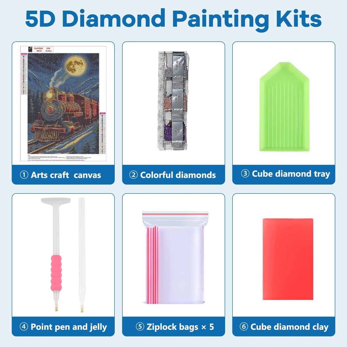 NAIMOER Christmas Diamond Art Kits for Adults Beginner, Christmas Train 5D Diamond Painting Kit, Full Drill Gem Art DIY Paint by Diamonds Dot, Diamond Painting Crafts for Home Wall Decor 12x16inch NAIMOER