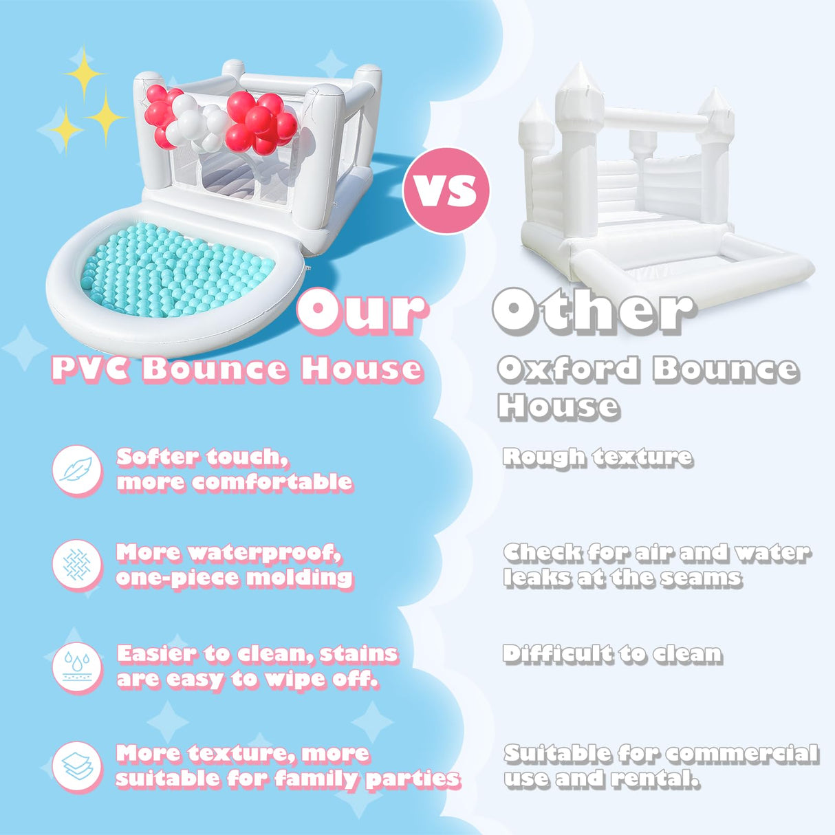 White Bounce House, Bounce House for Kids 3-6 with Ball Pit Pool, Toddler Mini Bounce House, Indoor Outdoor Inflatable Bounce House for Kids and Adults (Without Blower) CHUNNIAN