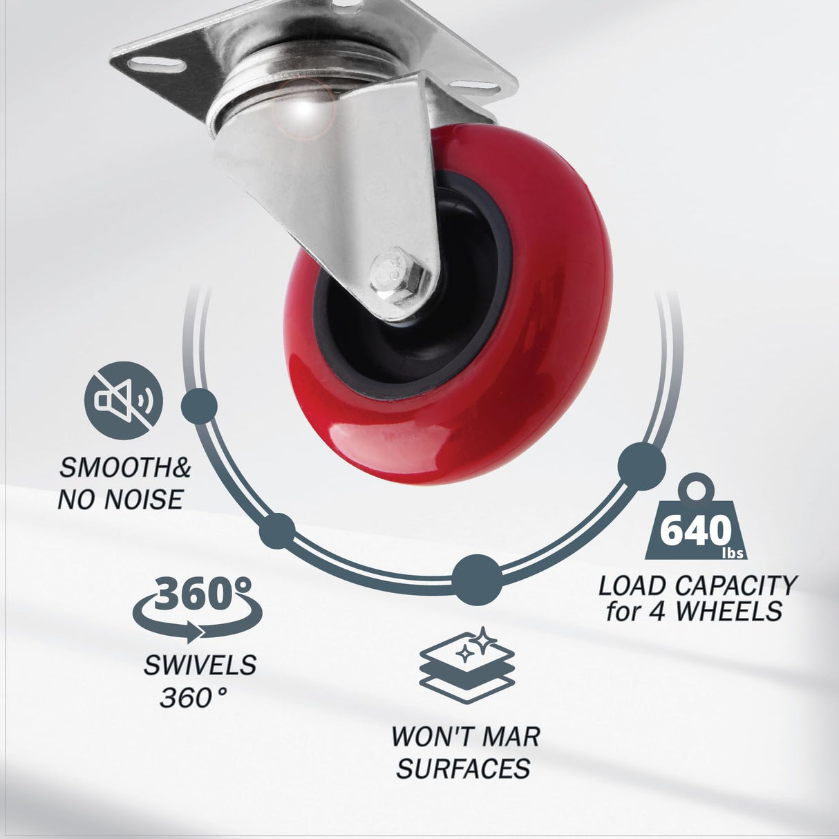 POWERTEC 3 Inch Swivel Caster Wheels Set of 4 with 640 lbs Loads, Heavy Duty Plate Casters, PU Castor Wheels for Furniture, Cart, Dolly and Workbenches (17206) POWERTEC