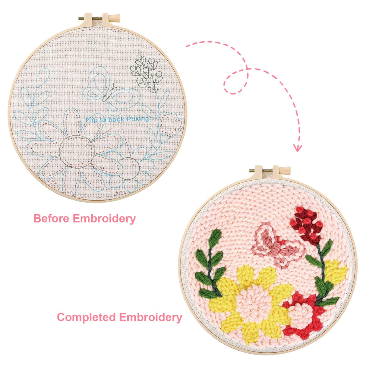 Fanmayhe Punch Needle Kit, Punch Needle Kits Adults Beginner, Embroidery Kit for Beginners Adults and Kids Include Embroidery Cloth with Pattern Thread Needle Threading Tool Instruction Fanmayhe