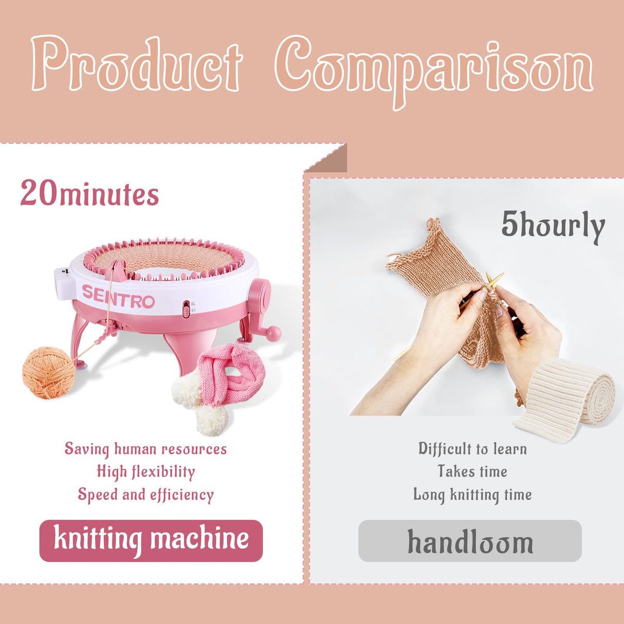 BUAOB SENTRO Knitting Machine 48 Needles for Adults, Smart Automatic Circular Crochet Knitting Machine with Row Counter BUAOB