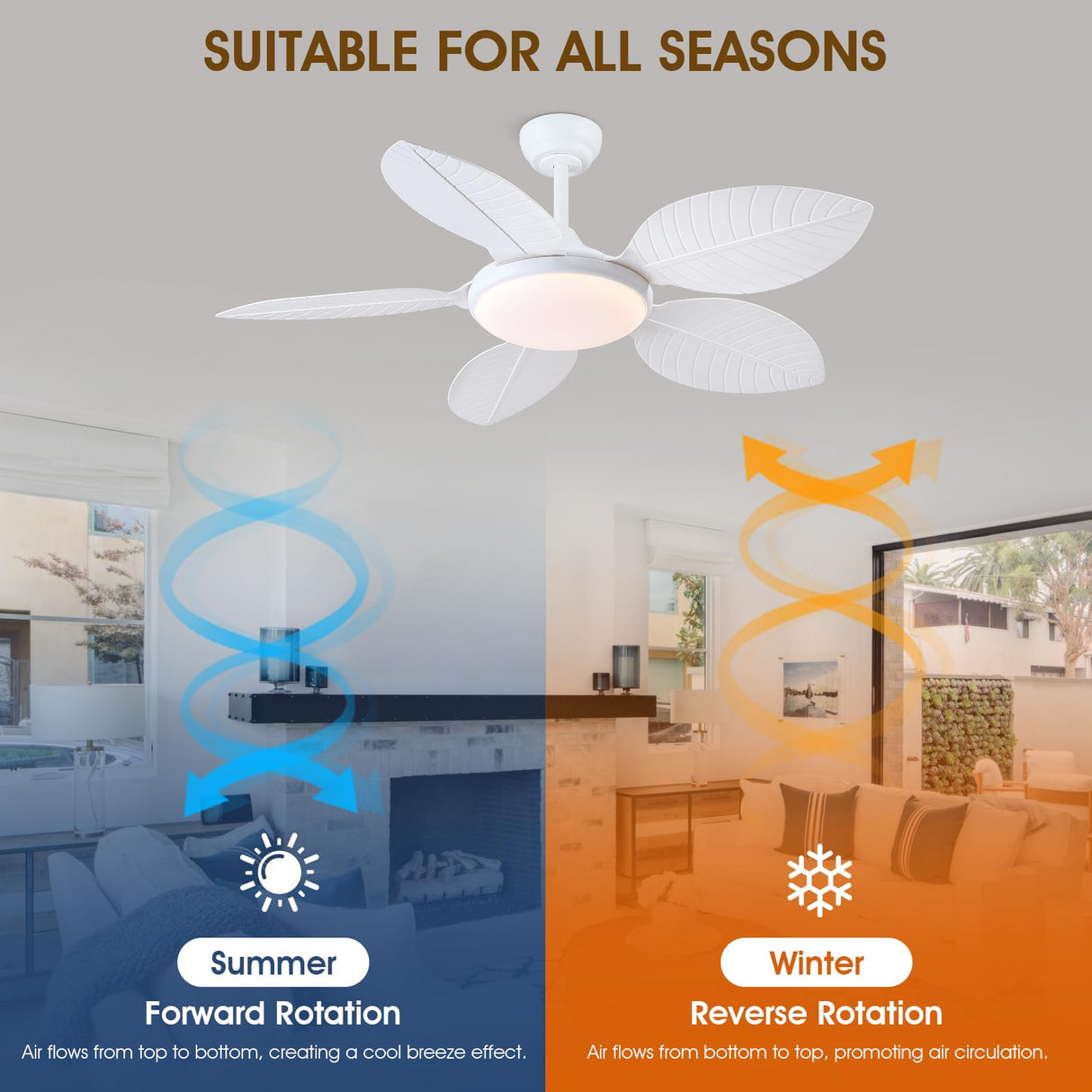 Wiviniya Ceiling Fans with Lights and Remote/APP Control, 48 Inch Tropical Ceiling Fan for Bedroom Living Room, Outdoor Palm Leaf Ceiling Fan for Patios Porch, Dimmable, 6 Speeds, Reversible, White Wiviniya