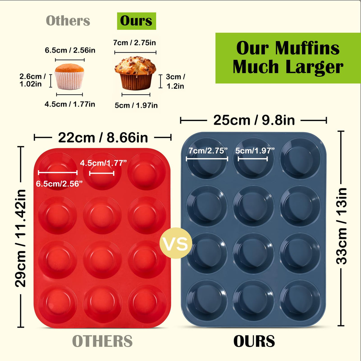 Vnray 2 Pack Silicone Muffin Baking Pan & Cupcake Tray 12 Cup - Nonstick Cake Molds/Tin, Silicon Bakeware, BPA Free, Dishwasher & Microwave Safe (12 Cup Size, Grey) Vnray