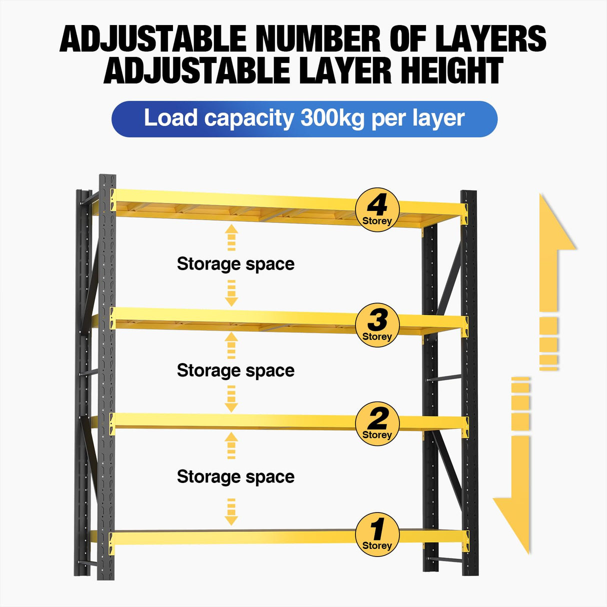 78.74,Storage Shelves 3000lbs Garage Metal Shelving Heavy Duty Garage Shelves Adjustable Storage Shelves for Industrial, Factory,41" W X 19.6" D X 78.74" H (Yellow and Black, W41.3*D19.7*H78.7) Generic
