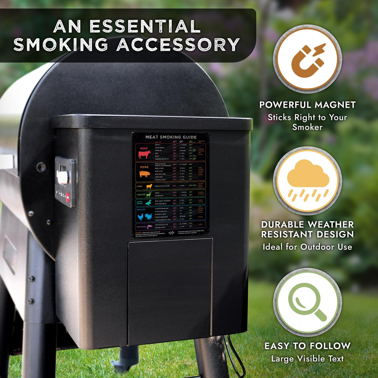 Levain & Co Meat Temperature Magnet & BBQ Smoker Guide - Smoker & Pellet Grill Accessories - Wood, Time, & Temp - BBQ Smoker Accessories - Grilling Gifts for Men Levain & Co