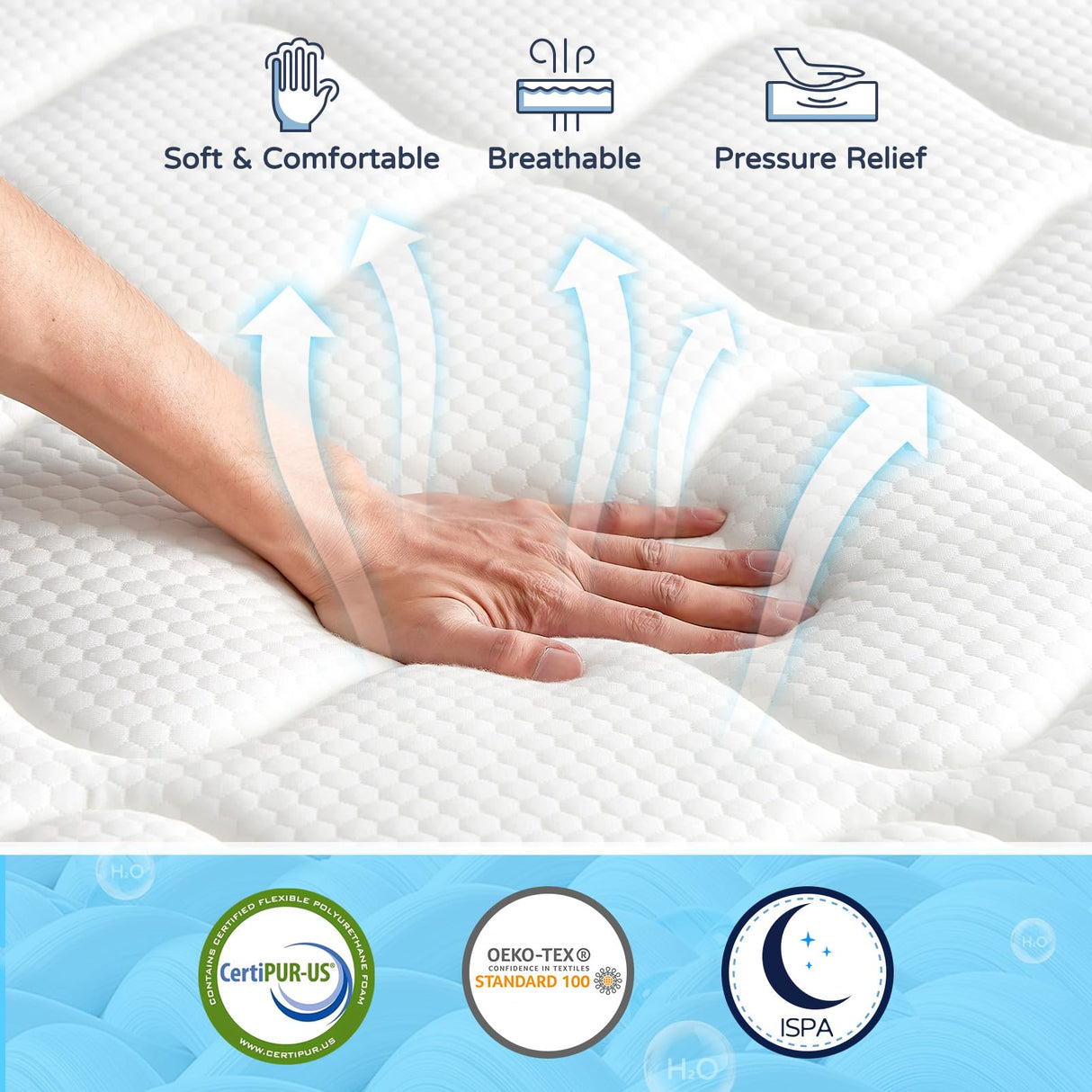 SIMARTH King Size Mattress 14 Inch - Upgrade Strengthen, Memory Foam Hybrid Mattress with Motion Isolation and Pressure Relief, Strong Edge Support, Pocket Spring King Size Mattress in a Box, Medium SIMARTH