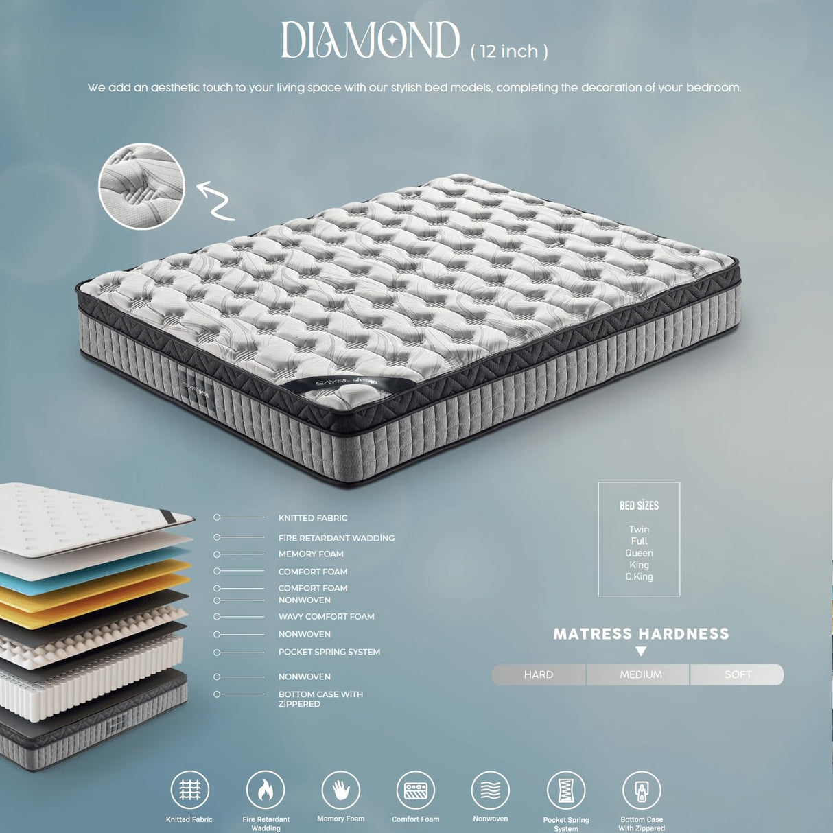 12'' Twin Mattress, Twin Size Mattress in a Box, Modern New Diamond Innerspring Hybrid and Cooling Gel Memory Foam Mattresses, Pressure Relief & Motion Isolation, RV Medium Firm Matress ( 12'') anwickjeff