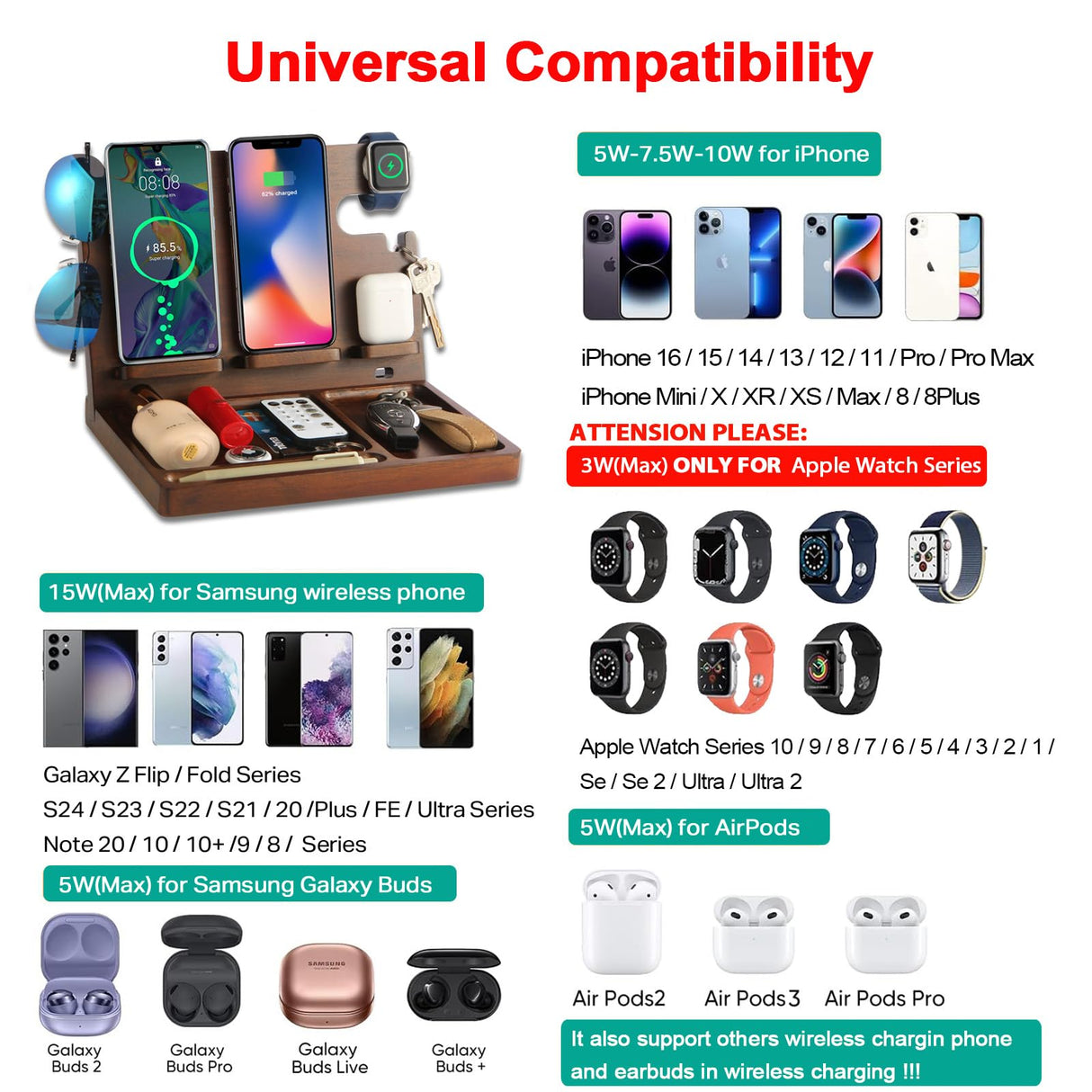 Wood Wireless Charging Station for Multiple Devices,27W Nightstand Organizer Charger Fast Charging for iPhone,Apple Watch,AirPods,2 Phone and Watch Docking Station,Birthday, for Men BaitengTech