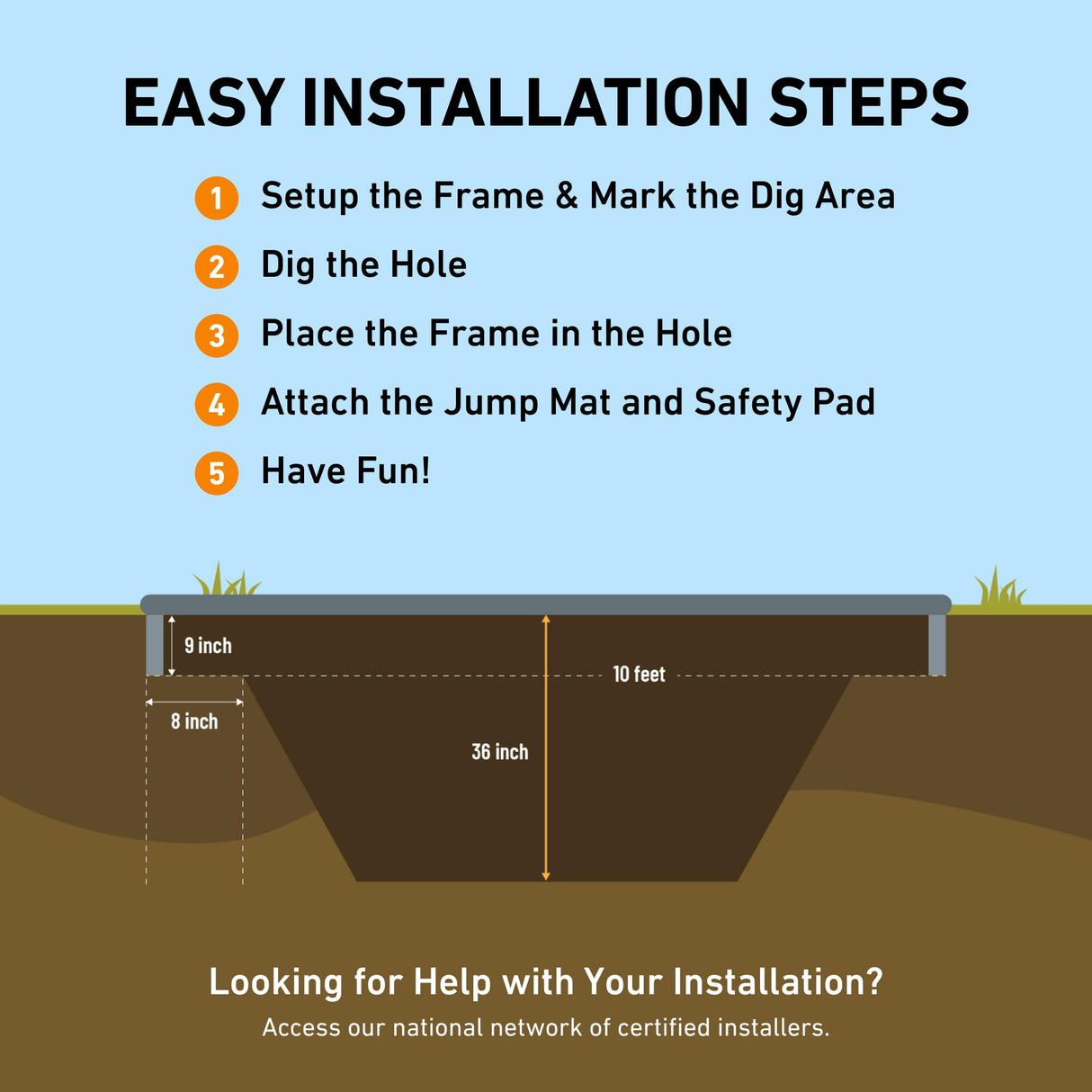 Avyna Premium Rectangle In-Ground Trampoline, 10x14 FT, 10x17 FT, 12x18 FT – Outdoor Trampoline for Kids and Adults with Advanced Safety Features Avyna
