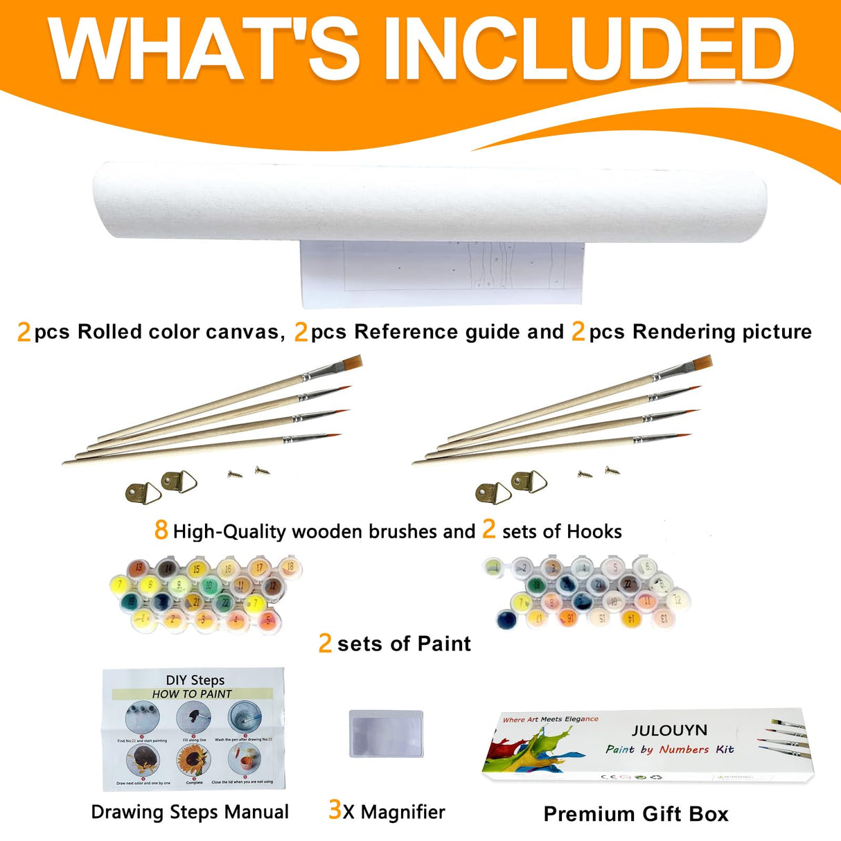 JULOUYN 2 Pack Paint by Numbers Kit for Adults Beginner, Forest Mushroom DIY Canvas Art Kit with Brushes & Acrylic Paints for Home Decor 16x20 in JULOUYN