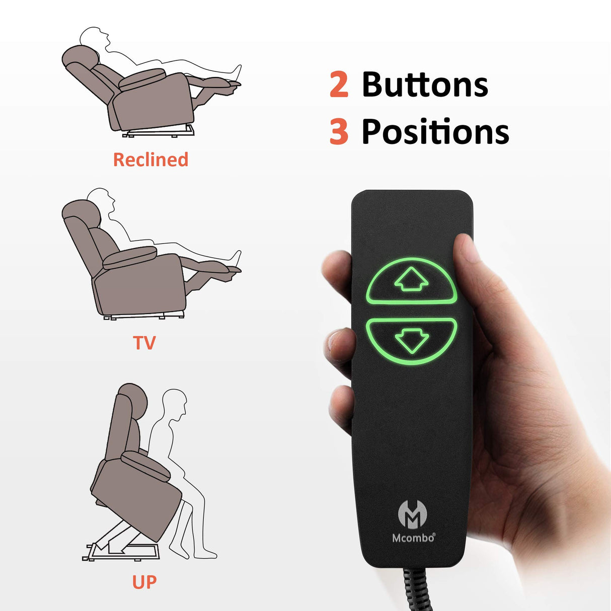 MCombo Large Power Lift Recliner Chair with Extended Footrest for Big and Tall Elderly People, USB Ports, 7426(Fabric, Green) MCombo