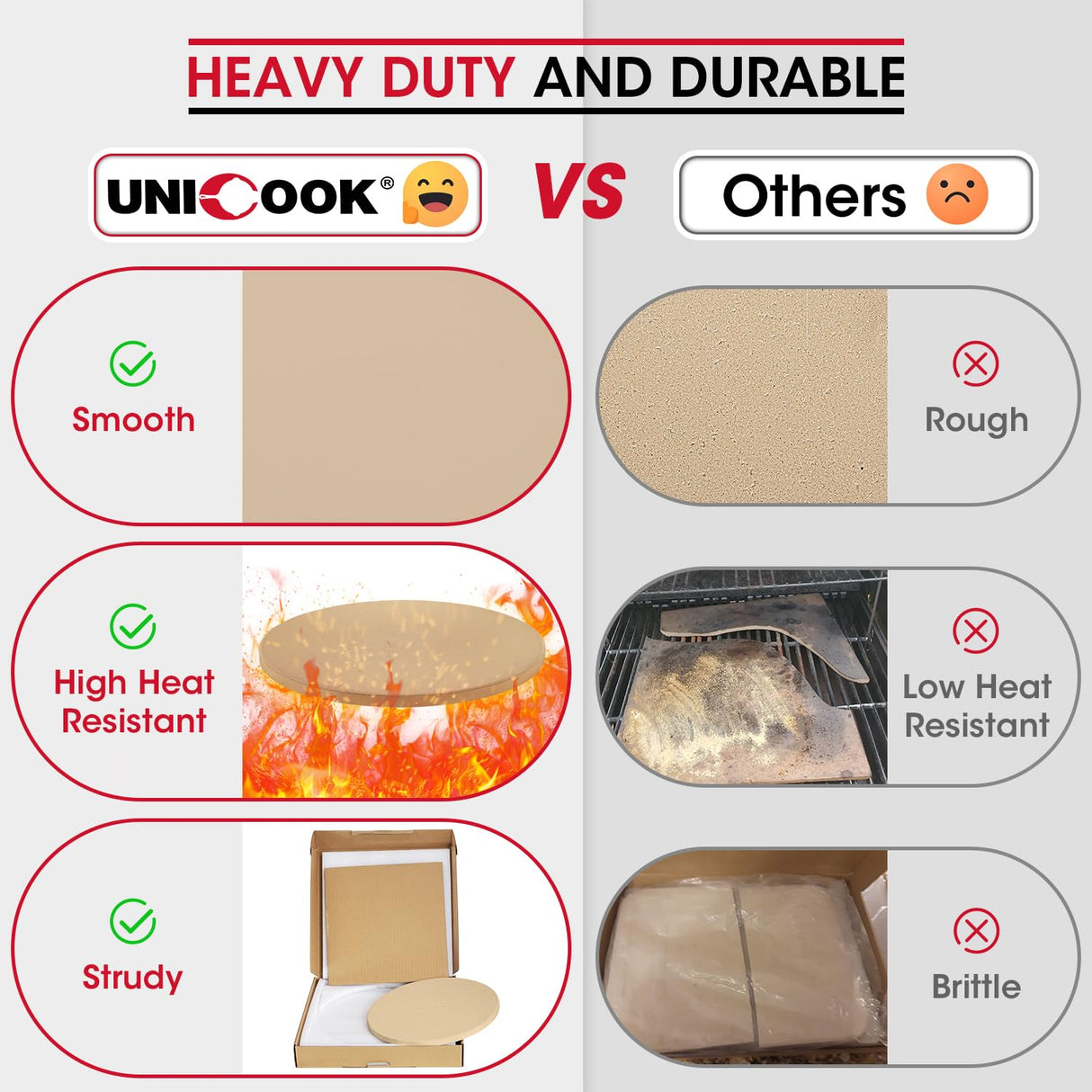Unicook Round Pizza Stone 12 Inch, Baking Stone for Oven and Grill, Cordierite Cooking Oven Stone, Thermal Shock Resistant Pizza Pan for Pizza, Bread, Including Dough Scraper Unicook