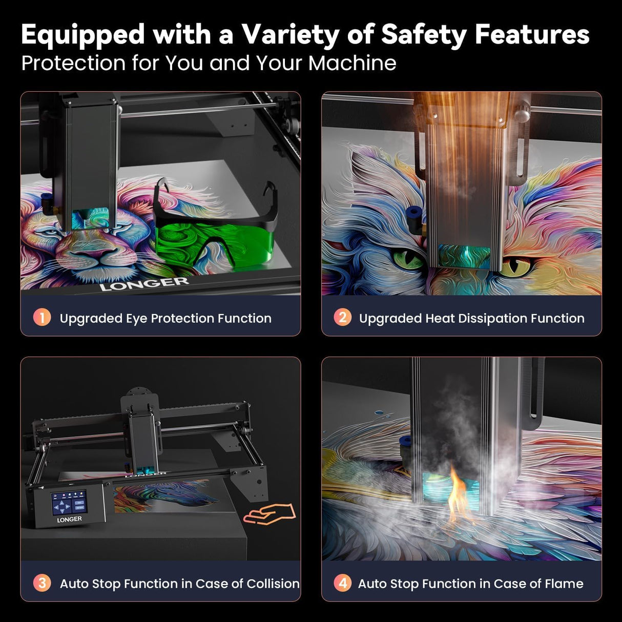 Longer RAY5 Laser Engraver, 20000mW Output Power, 3.5"Touch Screen APP Offline Control, DIY Engraver Tool for Metal/Glass/Wood, Engraving Area 15.75"x14.37" Longer