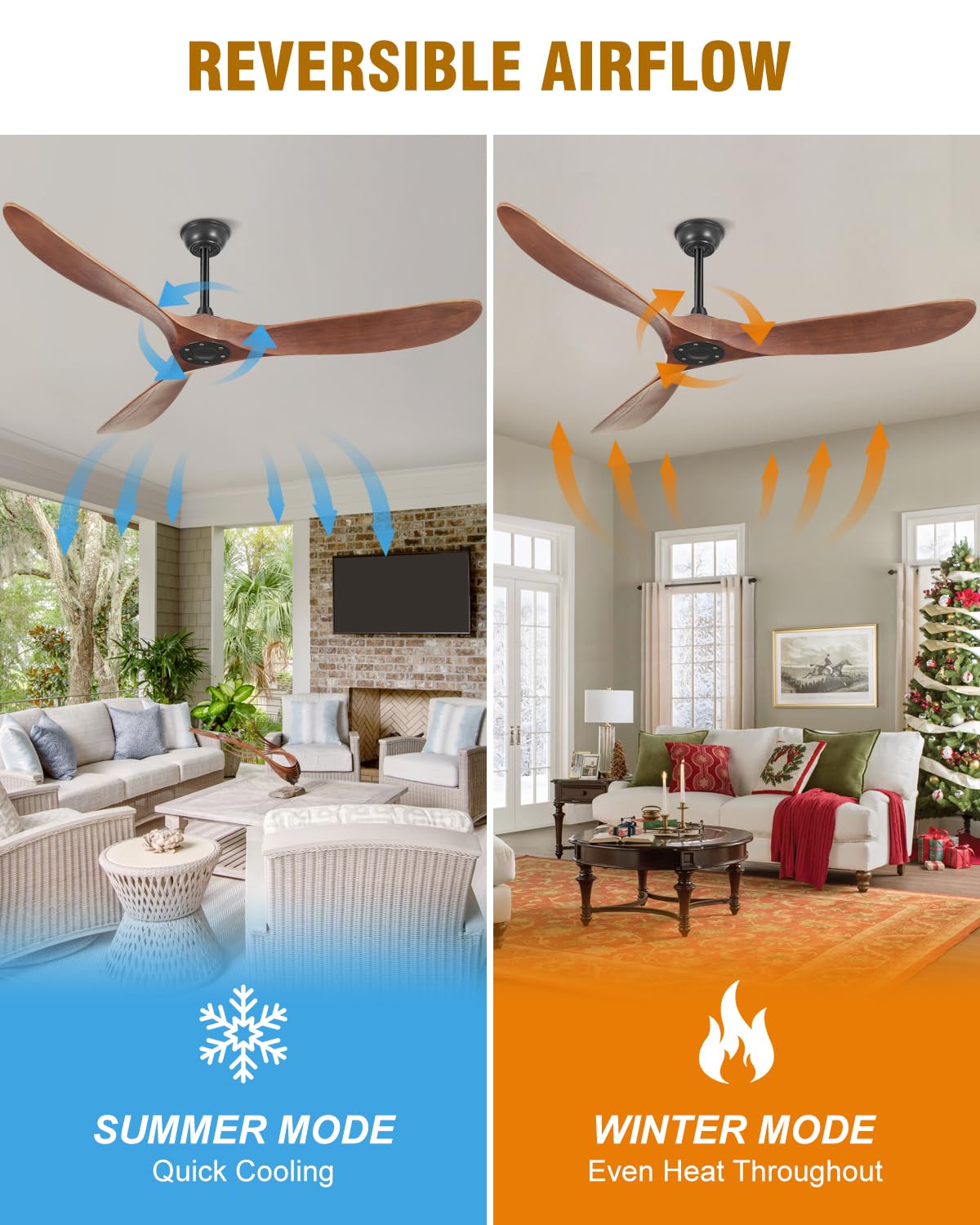 Ceiling Fans without Lights 72 Inch Large Ceiling Fan, Solid Wood Ceiling Fan No Light and Remote, 3 Blade, 6 Speeds, Timer, Quiet DC Motor, High CFM Modern Indoor Outdoor Fans for Patio, Dark Walnut Yahada