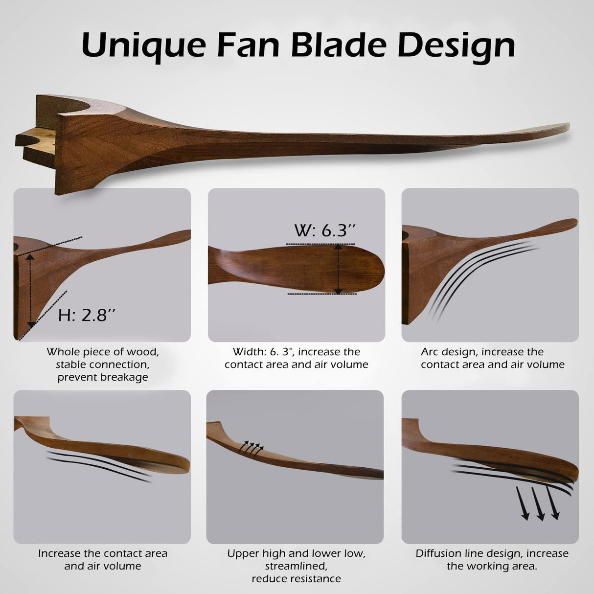 Solid Wood Ceiling Fans Without Light, 60 Inch Real Wood Ceiling Fan with Remote Control and 3 blade, Natural Wood Ceiling Fan Waterproof, Indoor Outdoor Ceiling Fans for Patio, Bedroom, Living room EOPETY