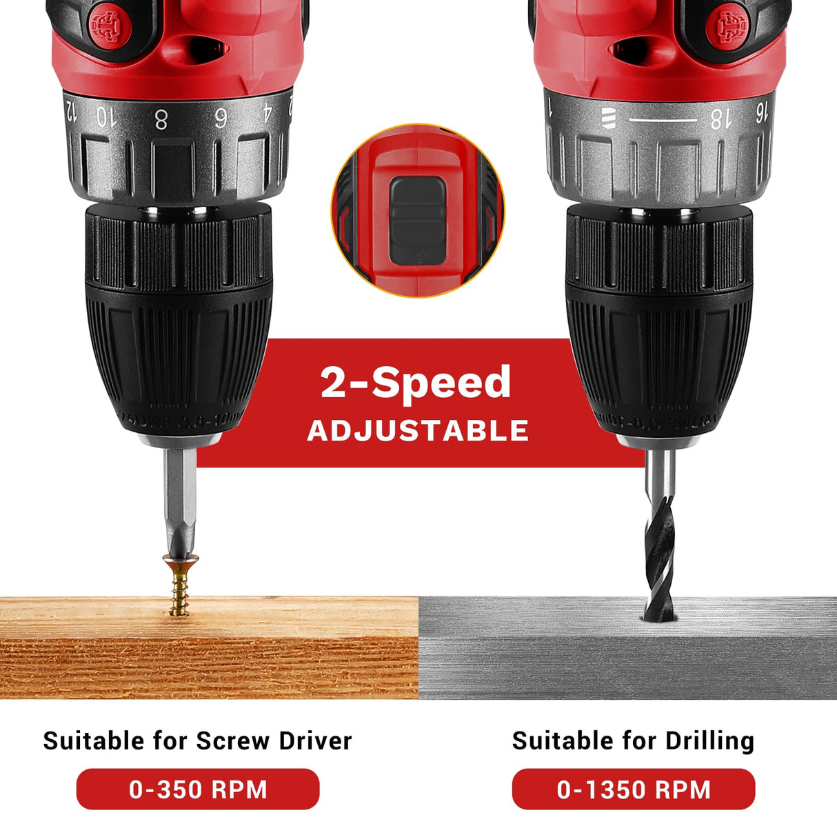Power Drill Cordless: DEKO PRO Cordless Drill 20V Electric Power Drill Set Tool for Women Drills Cordless with Battery and Charger Drill Driver 20 Volt Drill Driver Kit Red DEKOPRO