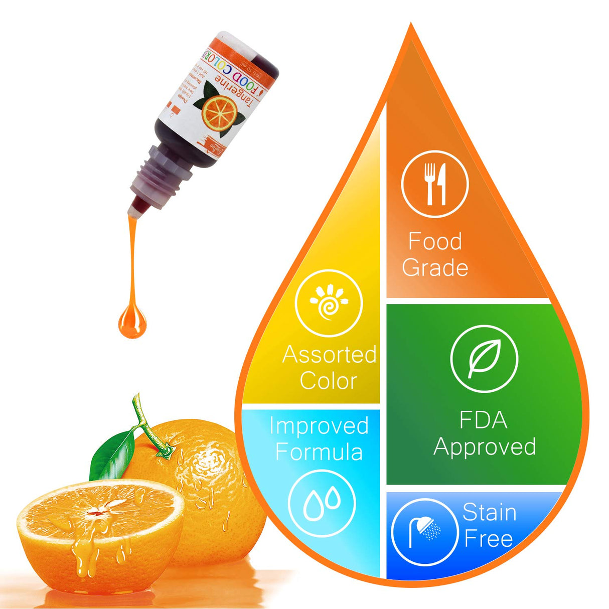 12 Pieces Bath Bomb Mold Set with 12 Soap Dye, Shrink Wrap Bags - DIY Bath Bombs Making Supplies Kit - Food Grade Skin Safe Bath Bomb Dye for Soap Coloring, Crafting Fizzles - with Instructions Limino