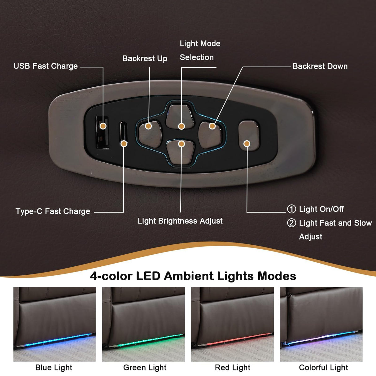 WISHDEER Power Reclining Loveseat Sofa, Loveseat Recliner Couch with Console, RV Recliners for Travel Trailers, Home Theater Seating with Cup Holders/LED/Drawer/USB/USB C for Living Room(Brown) WISHDEER