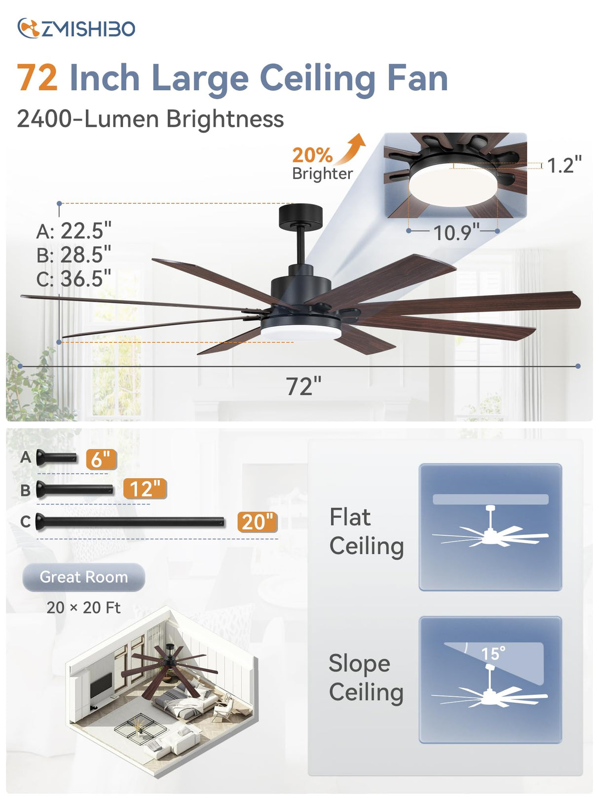 72 Inch Large Ceiling Fan with Remote, Indoor/Outdoor Industrial Ceiling Fan with Large LED Panel, Quiet Reversible DC Motor, 6-Speed, 3CCT, Black Ceiling Fans with Light for Patio, Livingroom, Garage ZMISHIBO