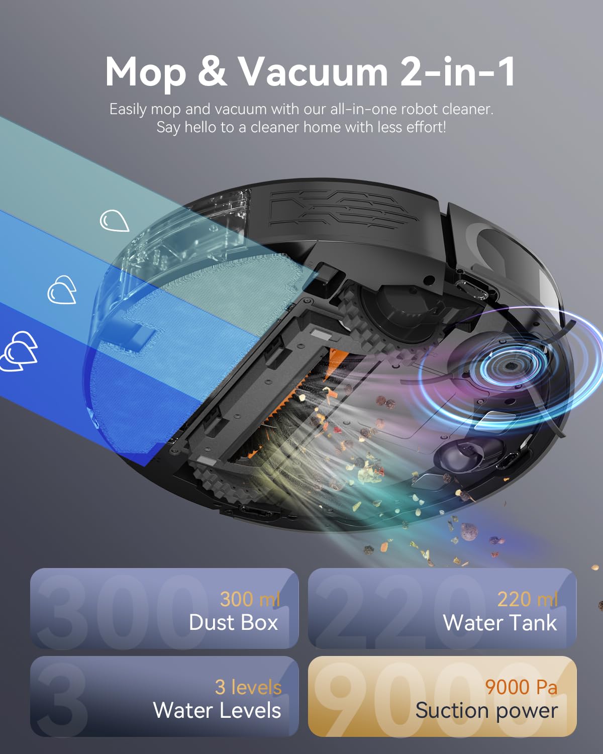 Kokaidia Robot Vacuum and Mop Combo, LiDAR Navigation, 9000Pa Suction Robotic Vacuum Cleaner โ Ultra Slim Design, 200 Min Runtime, Auto Recharge, Customizable Cleaning for Pet Hair, Hard Floors Kokaidia