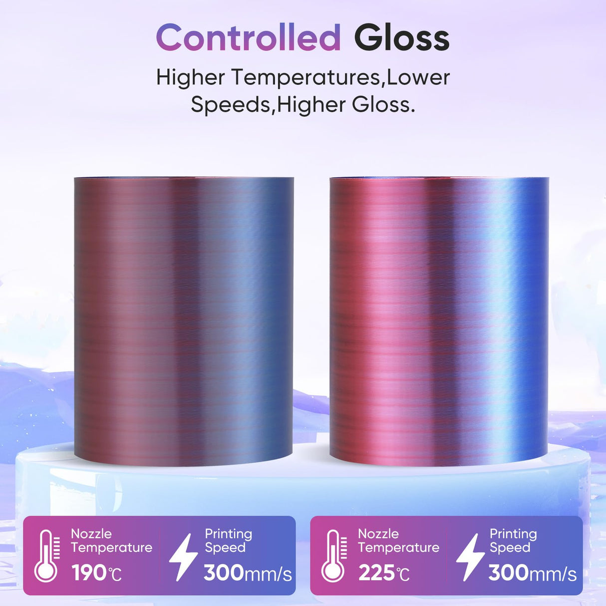 ERYONE HS Silk Quadruple Color PLA Filament 3D Printer 1.75mm +/- 0.03mm, Hyper Speed Coextrusion Filament PLA Shiny 1kg, Aurora Dream (Teal Green & Violet & Electric Pink & Indigo) ERYONE